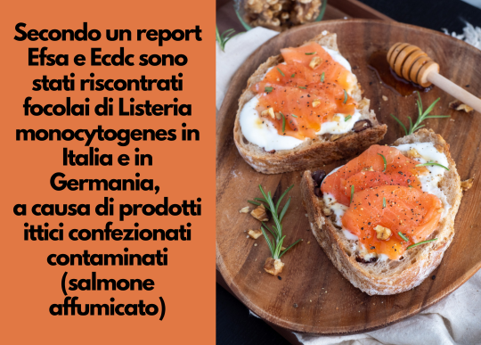 focolai listeria in italia e germania.png